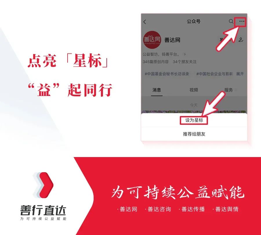 AI 赋能公益研究：社会组织如何借力“两会”平台提升政策倡导力