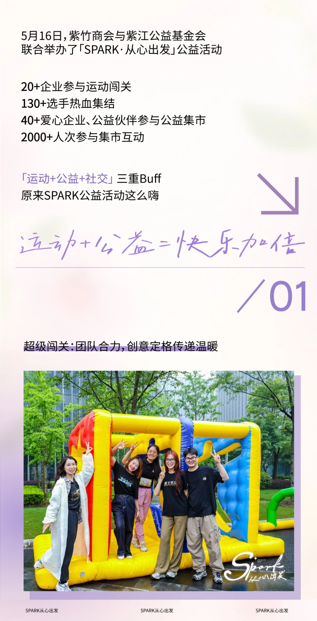 「SPARK·从心出发」公益活动圆满收官！原来做公益可以这么酷！